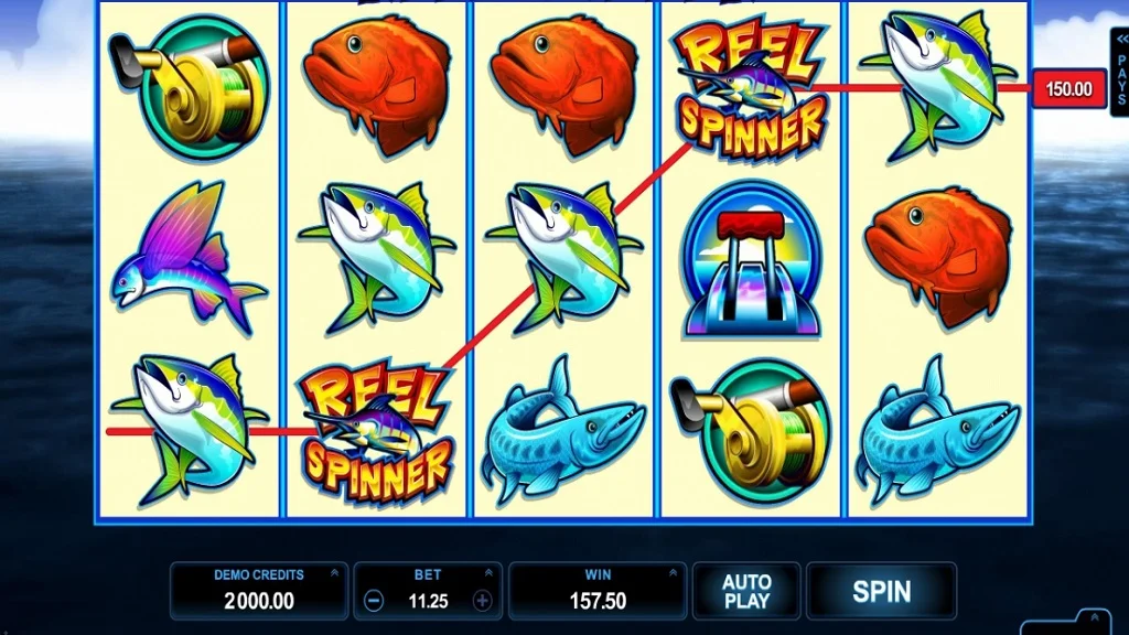 Cleric spell slots